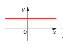 0300z84v-3fc1-223x160.png