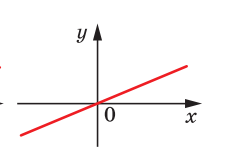 0300z857-b4f1-235x165.png