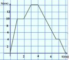 0300z963-35b7-140x123.png
