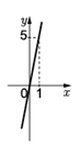 0300zclt-ff9e-112x206.png