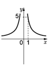 0300zcmk-a89c-130x181.png