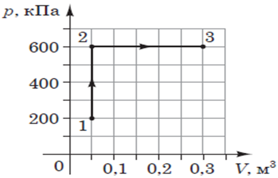 0300zg8y-2f42-940x603.png