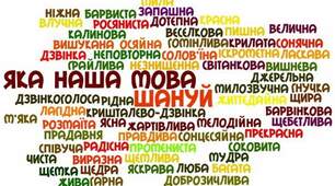 Підсумкова діагностувальна робота. Текст. 3 клас