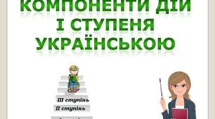  Компоненти дій 