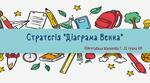 Презентація про метод "Діаграма Венна"