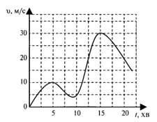 0300zqc0-f8e6-225x175.png