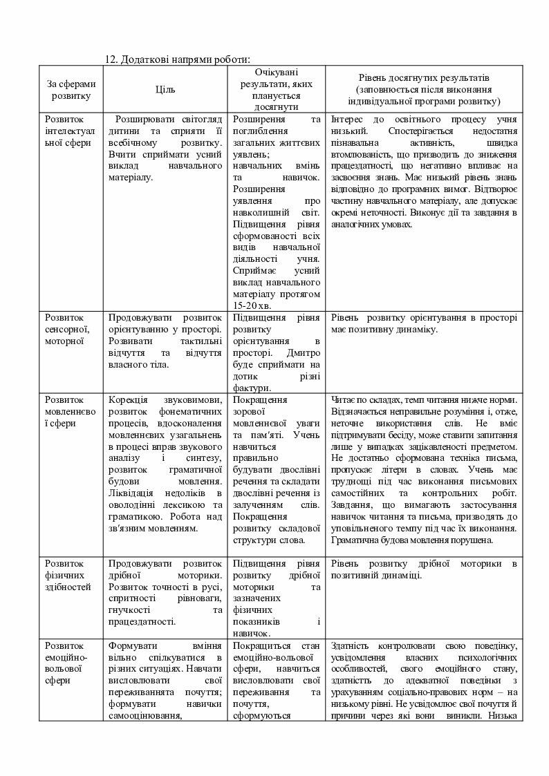 План васюткино озеро 12 пунктов