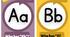 Гра "I have who has" на тему "ABC"