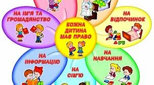 Знаємо свої права