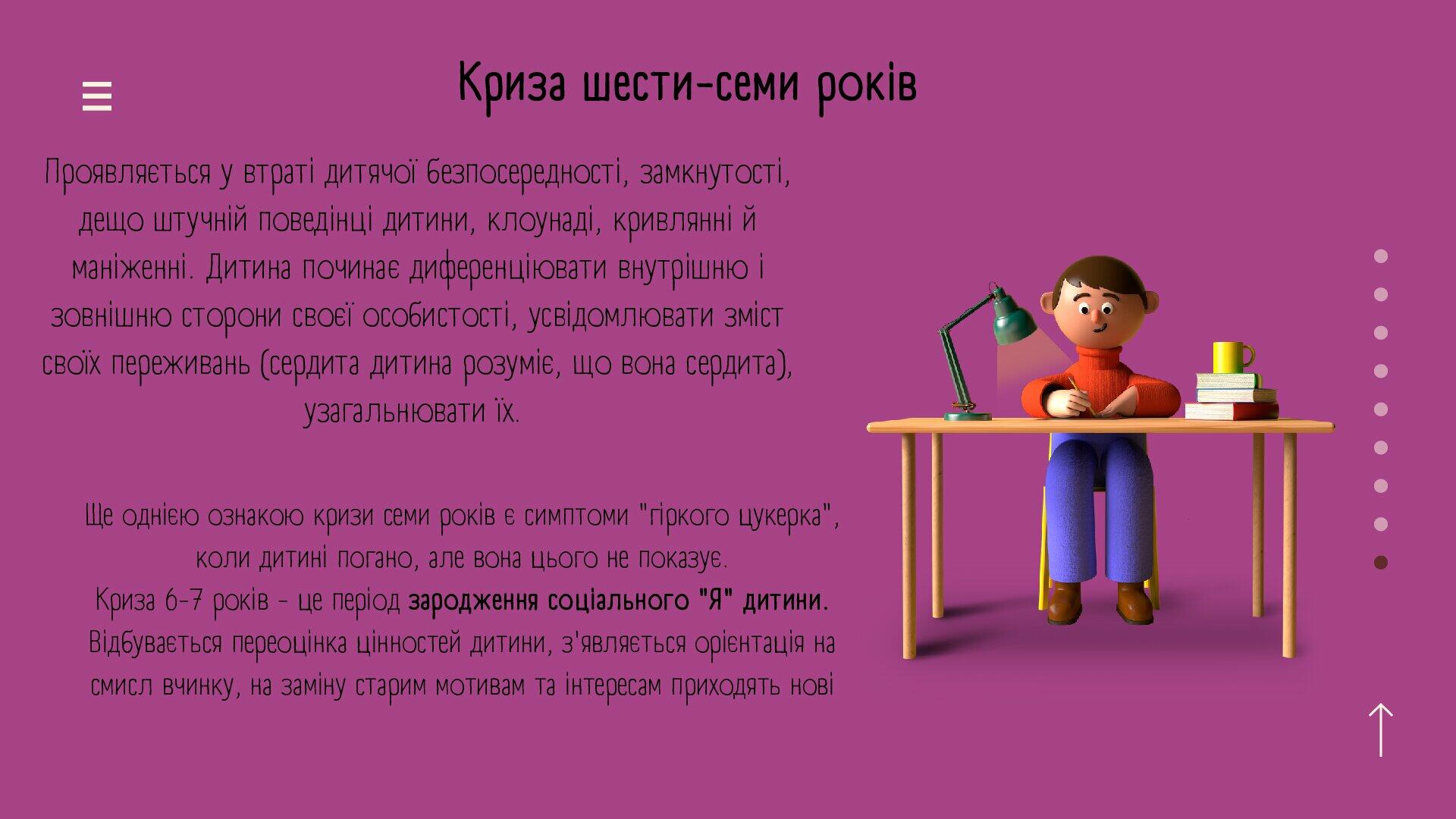 Презентація на тему "Сенситивні та критичні періоди в житті дитини ...