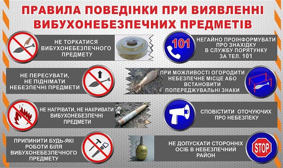 Обережно: вибухонебезпечні предмети! | Житомирська Міська Рада