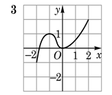 030104n5-71a0-163x138.png