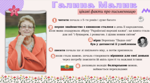 Галина Малик - цікаві факти про письменницю