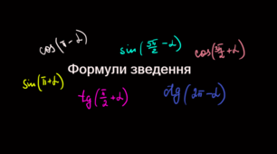 Відеоматеріал про "Формули зведення"