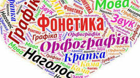 Орфографія. Співвідношення звуків і букв. Алфавіт.