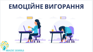 План заходів на тему: "Самовідновлення моїх ресурсів"