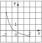 03010gwf-3cd5-135x138.png