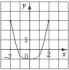 03010gwg-53f3-136x138.png