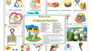 Комплект мнемотаблиць для вивчення віршів «Символи України»