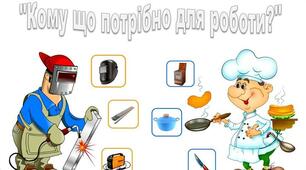Презентація Кому що потрібно для роботи