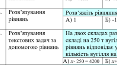 6 кл. Підсумковий тест за рік (30.05.2022)