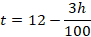 03010wm8-b95c-91x37.png