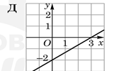 03010x8o-c30f-168x100.png