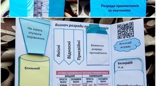 Лепбук з української мови за темою "Прикметник"