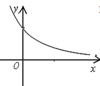 030118c6-6df2-205x175.png