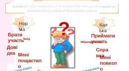 6 клас Лексика: лексична помилка