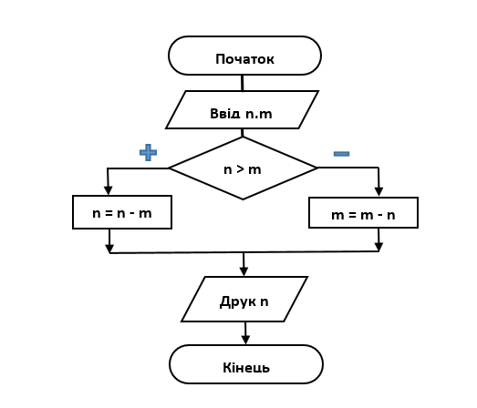 03011gi6-ca8e-523x448.png