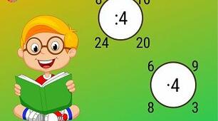 Цікава математика. Таблиці множення чисел 6–9