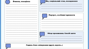 "Синдбад-Мореплавець" (facebook-сторінка героя - робоча картка до уроку)