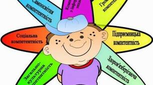 Компетентнісний підхід у сучасній освіті