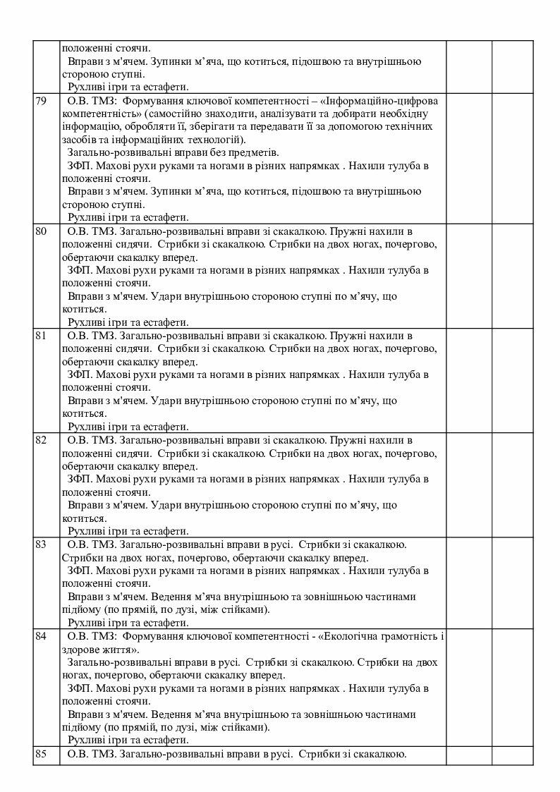 Орієнтовне календарне планування уроків «Фізична культура 