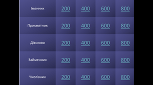 Вікторина з української мови Power Point