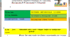 Календарно-тематичне  планування  уроків зарубіжної літератури в 5 класі   (за програмою «Зарубіжна література»: Н. І. Богданець-Білоскаленко, В. В. Снєгірьова, О. Л. Фідкевич)
