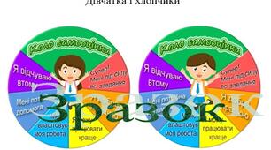 Коло самооцінки для дівчаток і хлопчиків