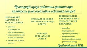 Інфографіки в діяльності інклюзивно-ресурсного центру