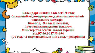 Календарний план з біології 9 клас. За підручником Біологія (Остапченко, Балан, Поліщук) 9 клас