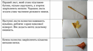 Технологічна карта "Квіти з листя"