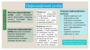 Презентація "Види правописних вправ. Методика їх проведення. Орфографічний розбір"