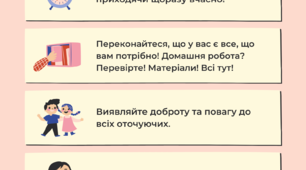 Плакат "Правила нашого класу"