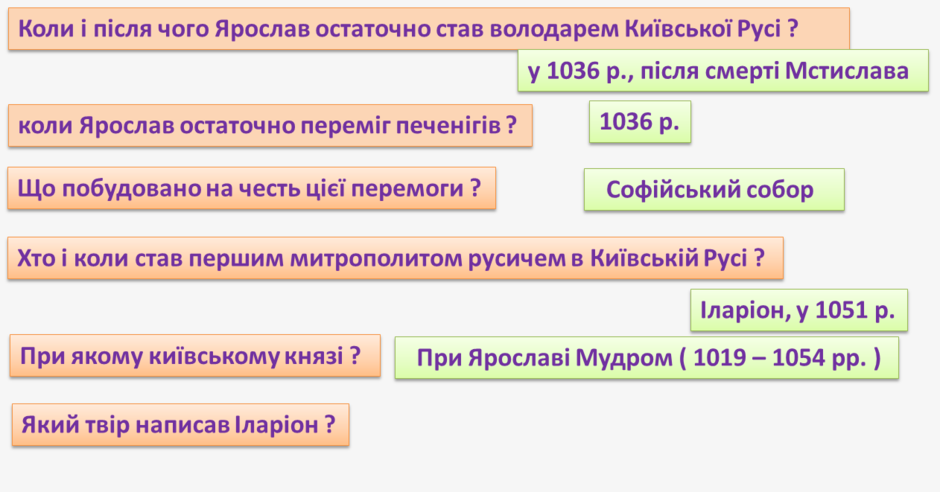 Описание: C:\Users\Дом\Desktop\6.png