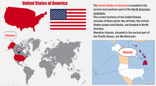 Презентація "United States of America"