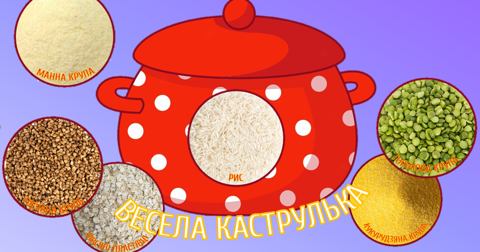 Дидактична гра "Весела каструлька" | Інші методичні матеріали. Дошкілля