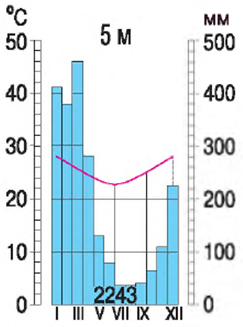 0301246f-8d56-243x327.png