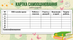 Картка самооцінювання (робота в групах)
