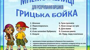 Комплект мнемотаблиць для вивчення віршів Грицька Бойка