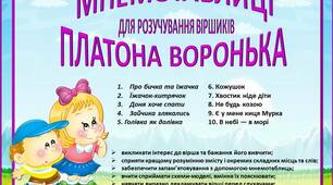 Комплект мнемотаблиць для вивчення віршів Платона Воронька